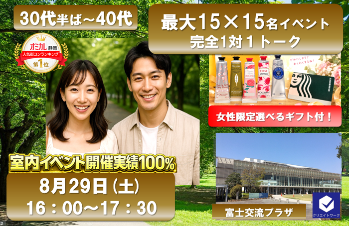 パーティーID:4461339の画像