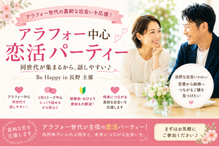 パーティーID:4461347の画像