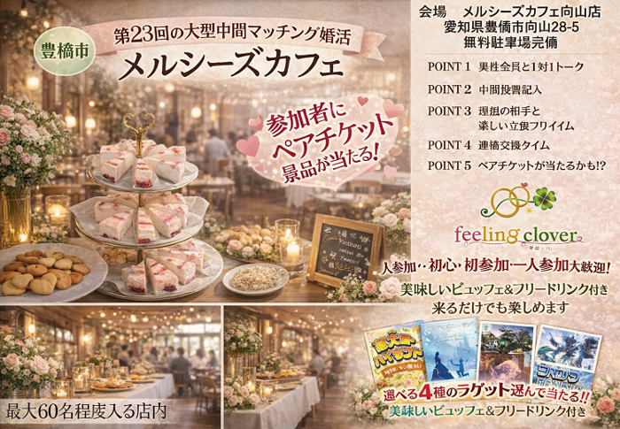 パーティーID:4461355の画像