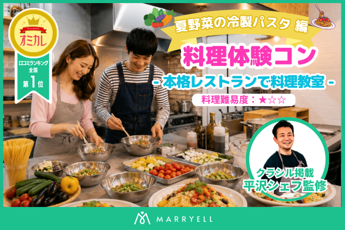 パーティーID:4461969の画像