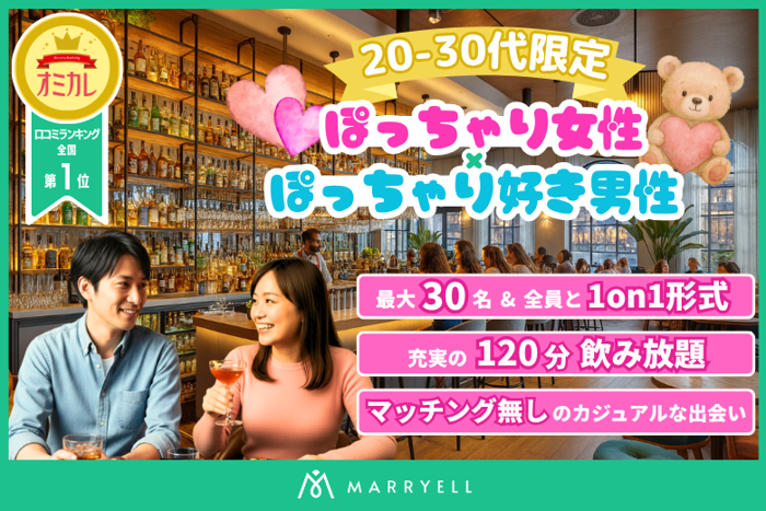 パーティーID:4461977の画像
