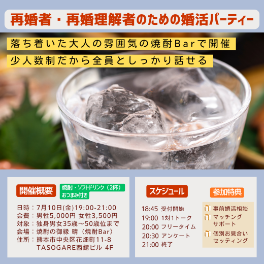 パーティーID:4462346の画像