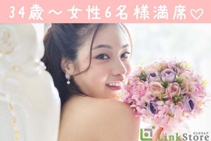 パーティーID:4462695の画像