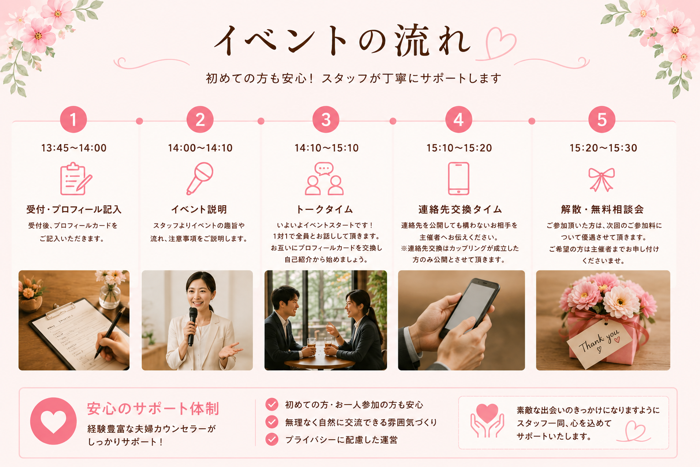 パーティーID:4462701の画像
