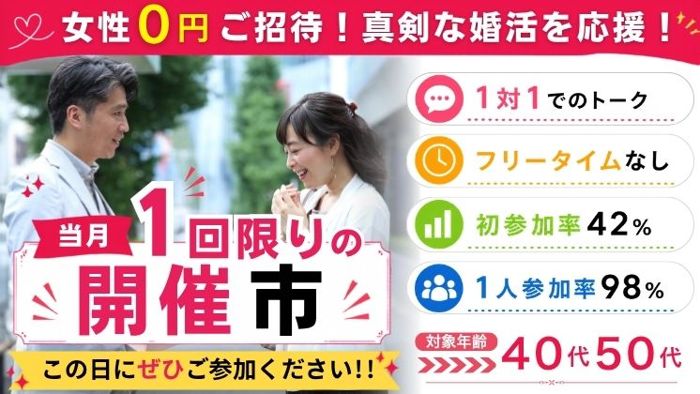 パーティーID:4462893の画像