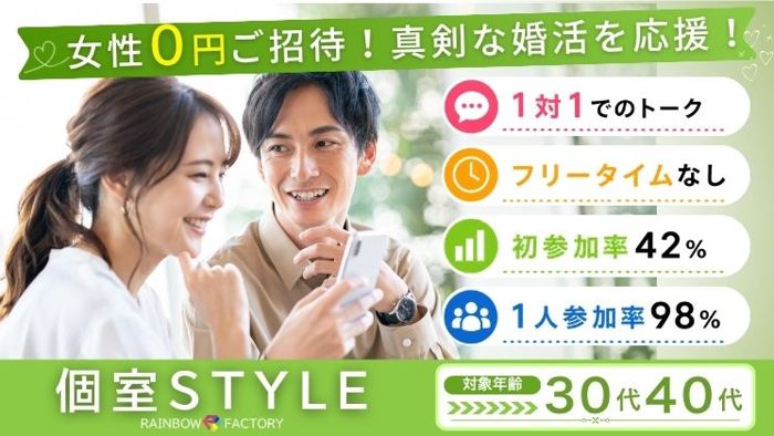 パーティーID:4462925の画像