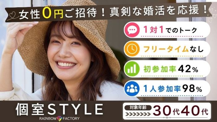 パーティーID:4462978の画像