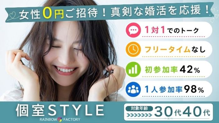 パーティーID:4463064の画像