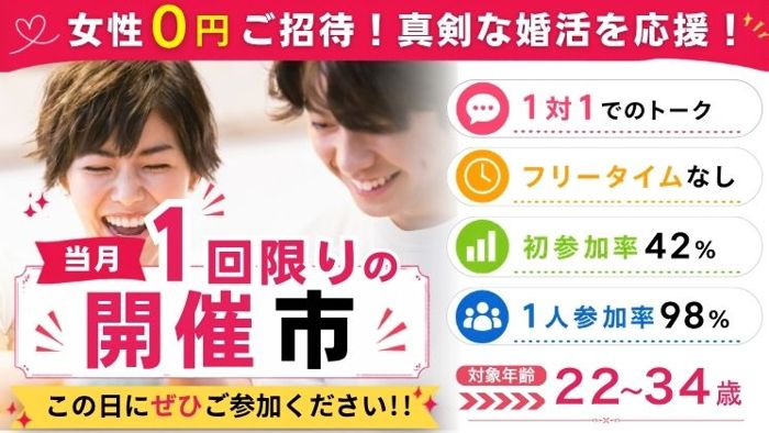 パーティーID:4463100の画像