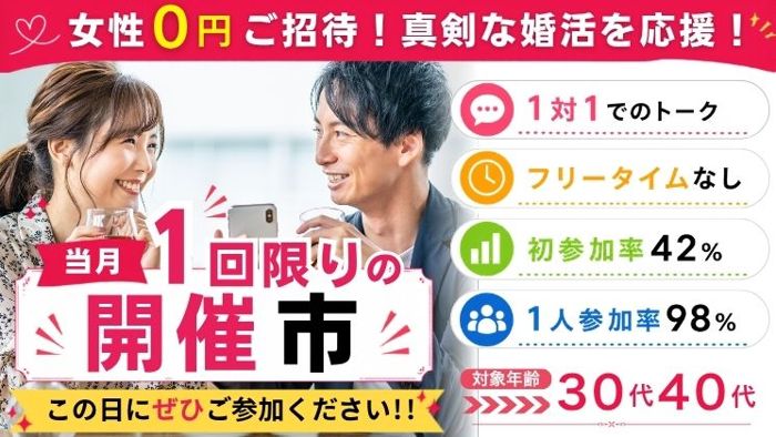 パーティーID:4463134の画像