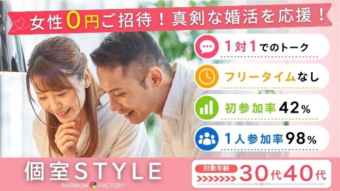 パーティーID:4463150の画像
