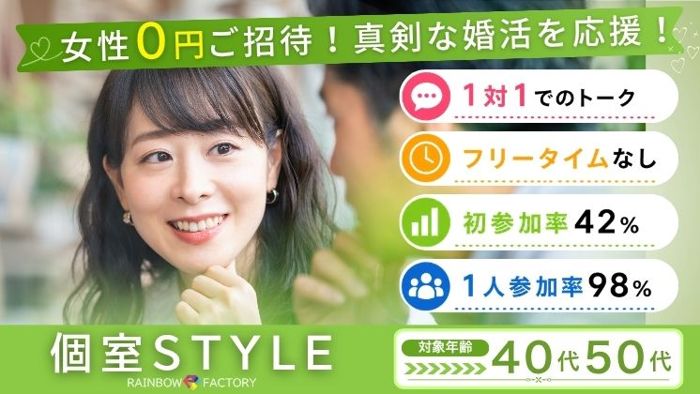 パーティーID:4463153の画像