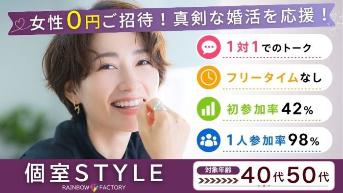 パーティーID:4463230の画像