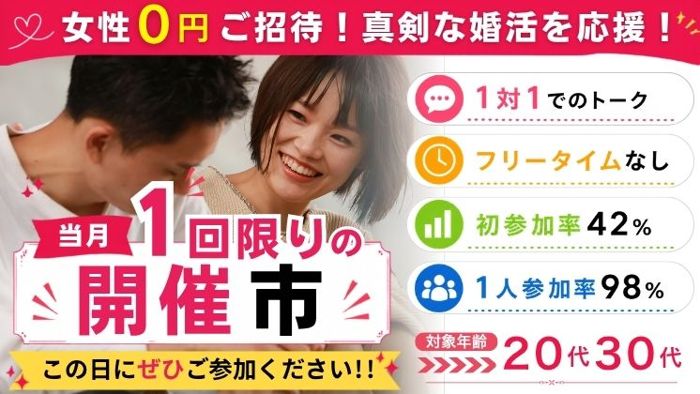 パーティーID:4463526の画像