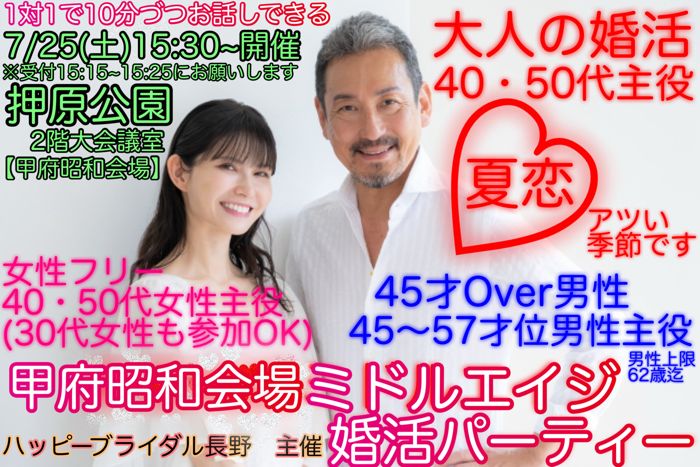 パーティーID:4463531の画像