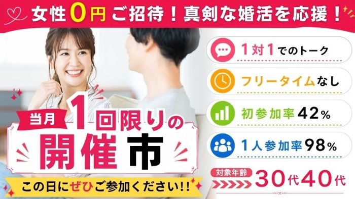 パーティーID:4463554の画像