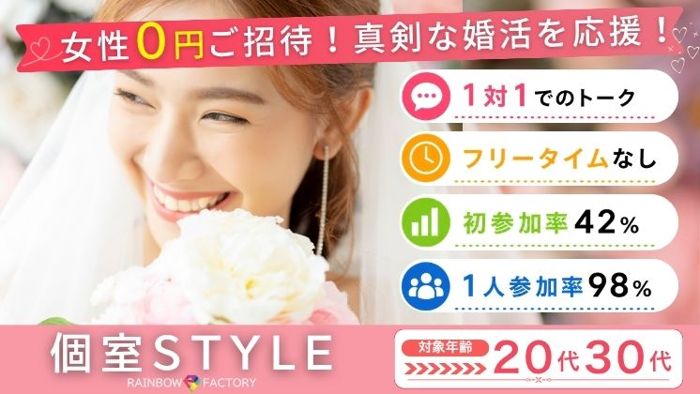 パーティーID:4463627の画像