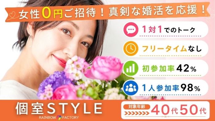 パーティーID:4463707の画像