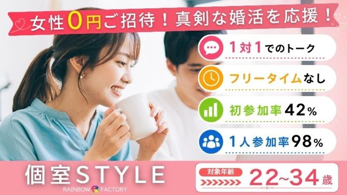 パーティーID:4463709の画像