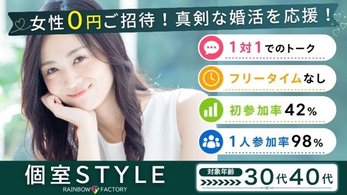 パーティーID:4463714の画像