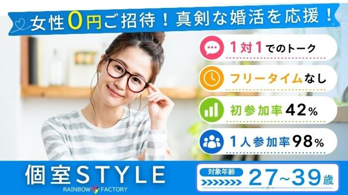 パーティーID:4463716の画像