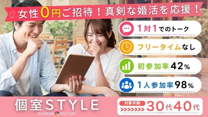 パーティーID:4463717の画像
