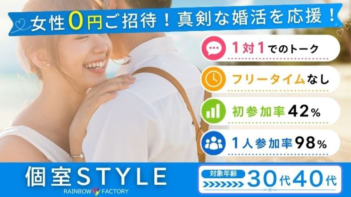 パーティーID:4463719の画像