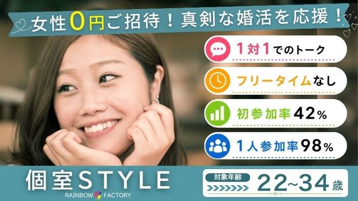 パーティーID:4463721の画像