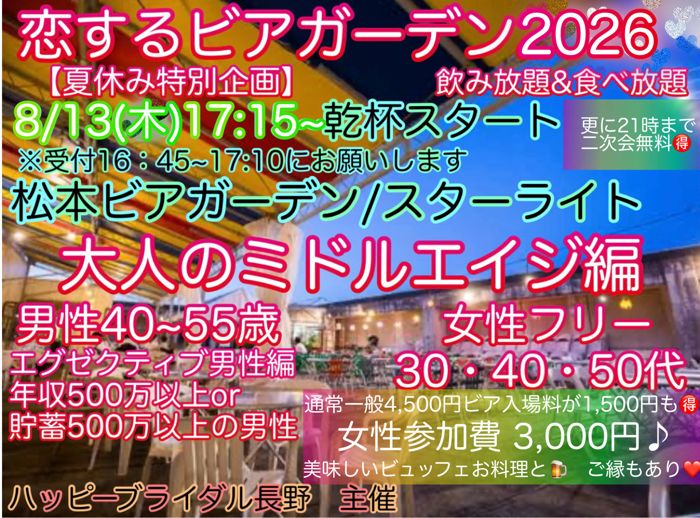 パーティーID:4463985の画像