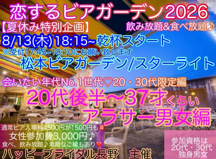 パーティーID:4463986の画像