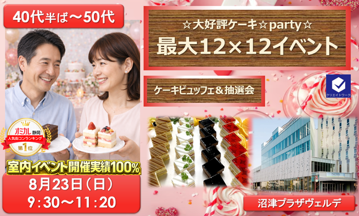 パーティーID:4464473の画像
