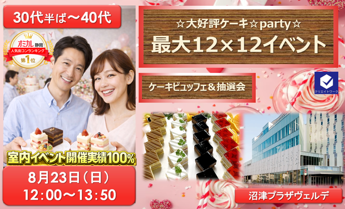 パーティーID:4464475の画像