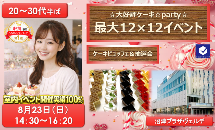 パーティーID:4464477の画像