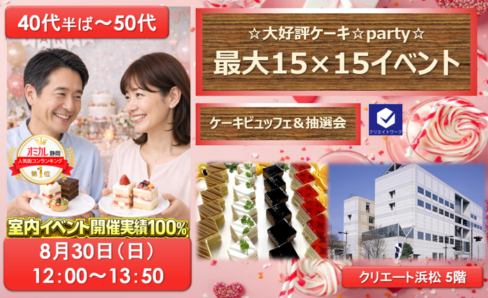パーティーID:4464484の画像