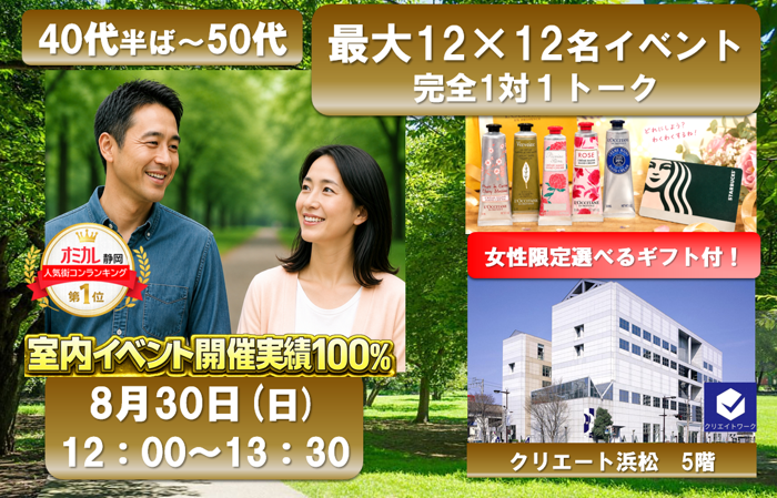 パーティーID:4464484の画像