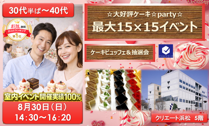 パーティーID:4464485の画像