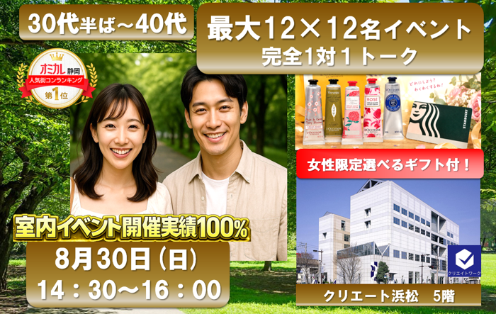 パーティーID:4464485の画像