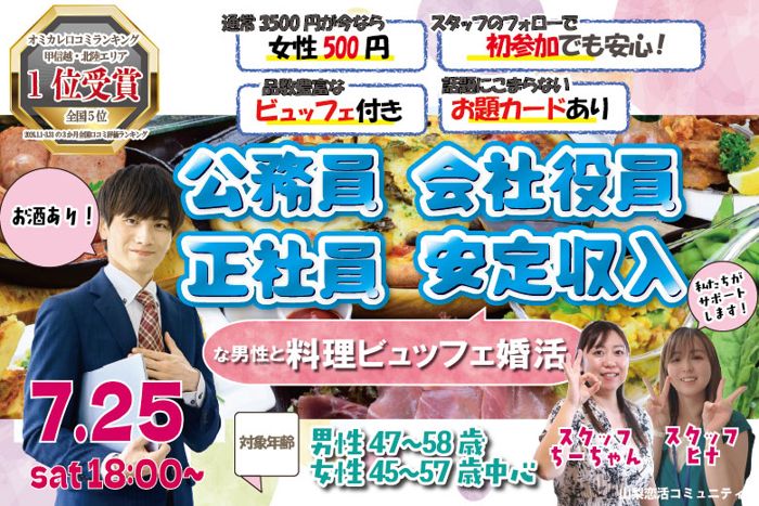 パーティーID:4465553の画像