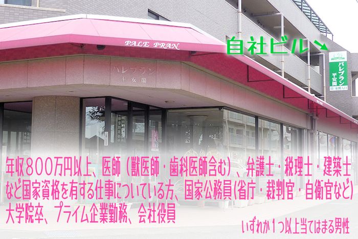 パーティーID:4465679の画像