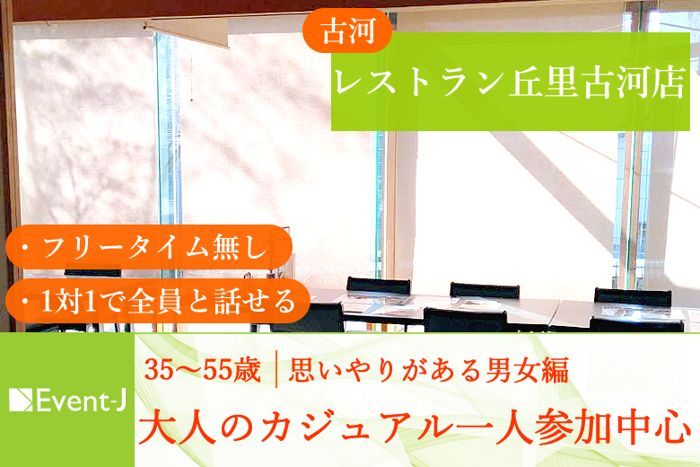 パーティーID:4469946の画像