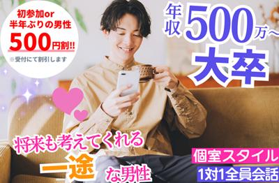 パーティーID:4470516の画像