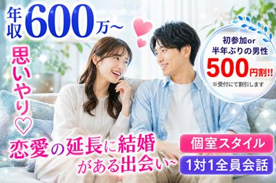 パーティーID:4470528の画像