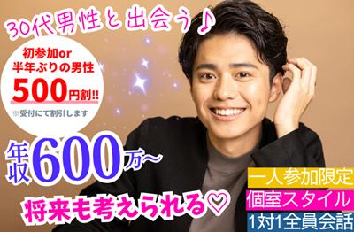 パーティーID:4470606の画像