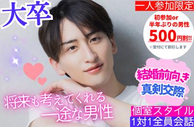パーティーID:4470612の画像