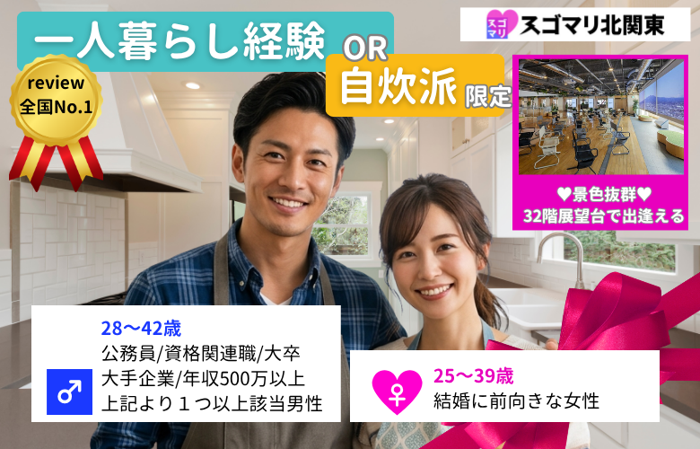 パーティーID:4471175の画像