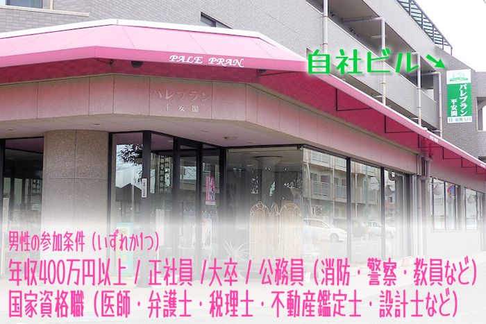 パーティーID:4471481の画像