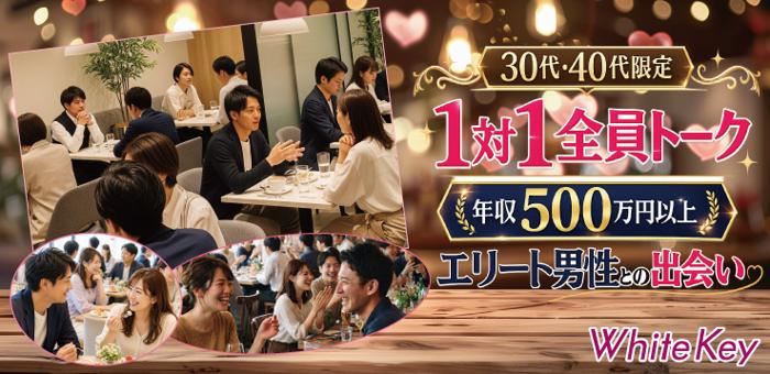 パーティーID:4472398の画像