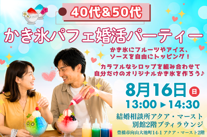 パーティーID:4472475の画像