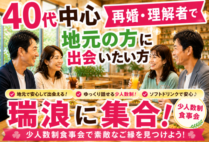 パーティーID:4472697の画像