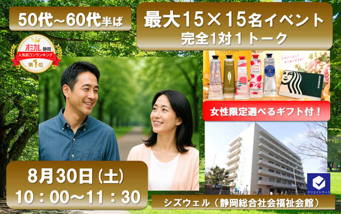 パーティーID:4473006の画像